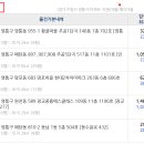 영통라온프라이빗아파트 이미지