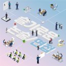 현문현답학원 | [JN 면접] 어려울 것 하나 없이 시작하는 서류 면접 준비 2편 : 예상 질문은 어떻게 뽑아야 하는가