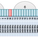 원리를 알것 같습니다. wifi AP(공유기)전파가 해킹되어 공격에 쓰입니다 이미지