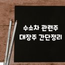 인지모터스 이미지