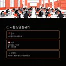용마중학교 | 산업안전지도사 답안과 후기 1차시험 후기(꿀팁없음ㅠ)