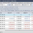 OF_401 24년 07월 모의테스트(항셍1계약) 이미지