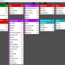 2024년 11월 28일 내일 주식 단타 종목(시가기준 1~3%) 이미지