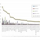지민43 이미지