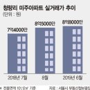 미주타운 이미지