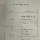 토리소아청소년과의원 이미지