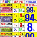 한아름복권판매점 네이버블로그