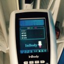 파운드 짐 이미지