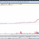 주식회사 유진로봇 이미지