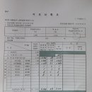 동구선거관리위원회 이미지