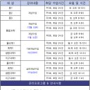 오르리학원
