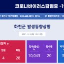 하리파출소 이미지