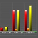 솔라시티 이미지