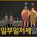 ＜화＞ 주제 2. 불륜은 해도 되는가? 이미지