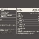 주식회사 서가식품 네이버블로그