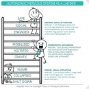 (주)신경 이미지