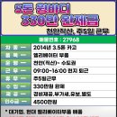 현지엘리베이터(주)