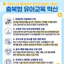 우리아이교육 네이버블로그