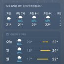 별고을 투 | 둥근해 미친 거 또 떴네