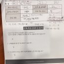 인천 논현 꼼꼼한 1:1 피티 전문점 조은 운동
