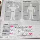 (주)정석건강
