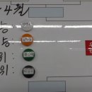 당구클럽하이런 이미지