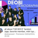 deobi demographics 이미지