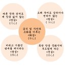 반찬이야기 - 기장군 차성로390번길 3 | 반찬이야기