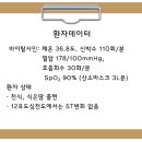 [오늘의 간호퀴즈] 2019년 9월 16일 월요일 이미지