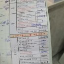 아가사랑소아청소년과의원 티스토리
