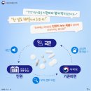 사당건강약국 이미지