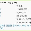 뉴힐튼파크 이미지