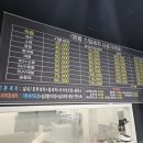 명품스팀세차장