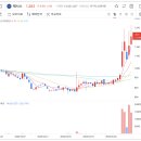 (주)넬바이오텍 이미지