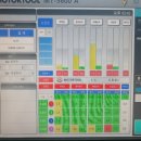 카프로샵 시흥/정왕점 이미지