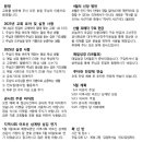 2025년 04월 27일 부활절 둘째주일 예배 이미지