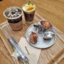 별이그린바다 | [그린프로슈머 22기] 무스펙 합격 서류/면접 합격 후기