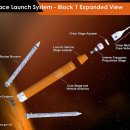 라이브 시청: 발사대로 굴러가는 NASA의 아르테미스 1호 달 로켓 이미지