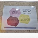 알고리즘매쓰수내캠퍼스학원