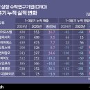 (주)프론트스텝 이미지