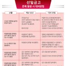 선일금고 이미지
