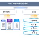 바이오헬스혁신위원회 개요 이미지