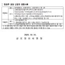 글로잉유치원 이미지