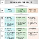 냉난방공조 신재생에너지 전문저널 &#39;주간 KHARN칸&#39; 제59호