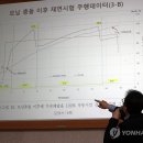 재연법률사무소