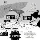 운양동 7-28 일원 | 『천막의 자두가르를 더욱 재미있게!』 천막의 자두가르 돌아보기