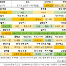 백마PC 이미지