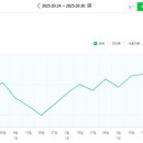 잼애드
