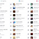 엑스앤와이 이미지