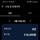 반성당구장